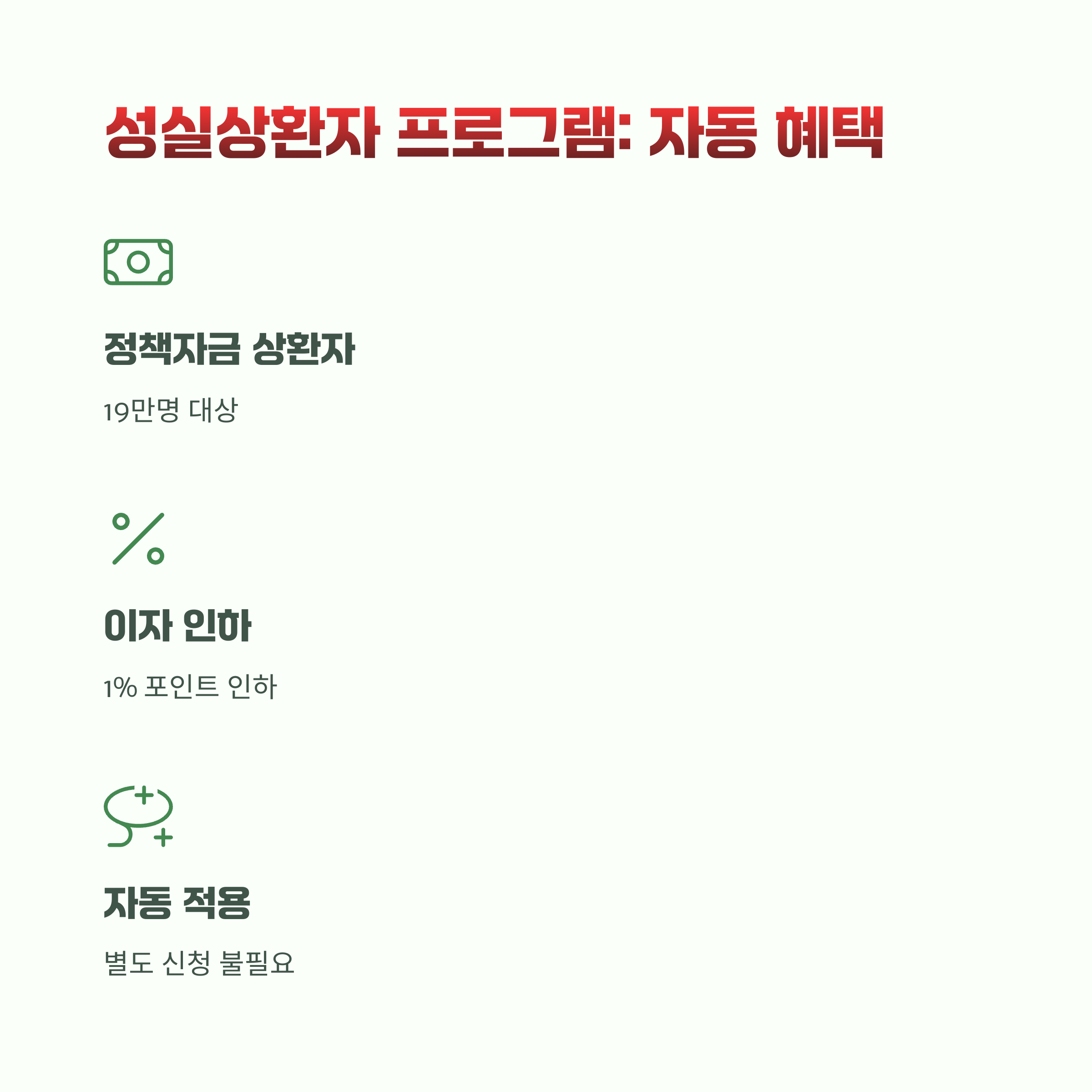 성실상환자 프로그램: 우대금리와 자동 혜택