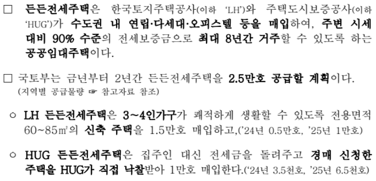 든든전세주택 신청방법 및 모집일정