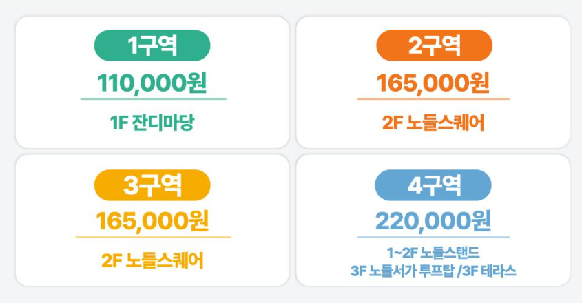 서울세계불꽃축제