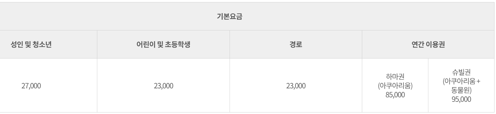 아라마루 아쿠아리움