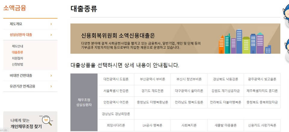 신용회복위원회-개인회생-성실상환자-대출-종류