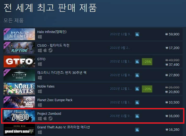 12월 15일 오전 11시 스팀 전 세계 최고 판매 제품 리스트