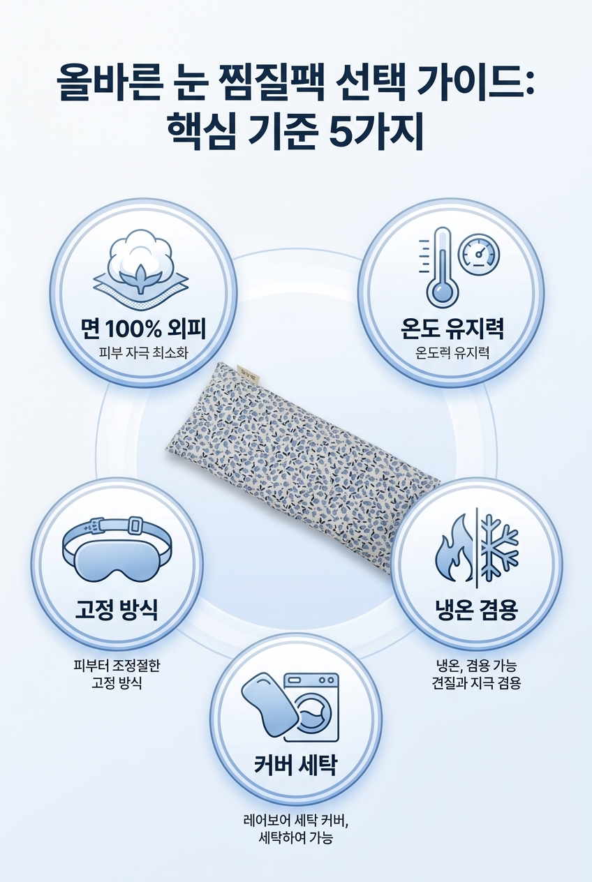 팥앤찜 눈찜질팩 추천 안구건조증