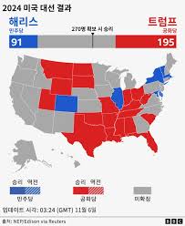 미국대선 개표