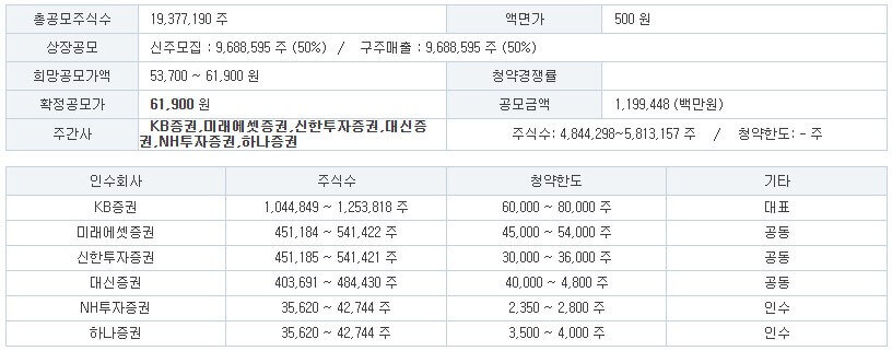 엘지씨엔에스 주관사