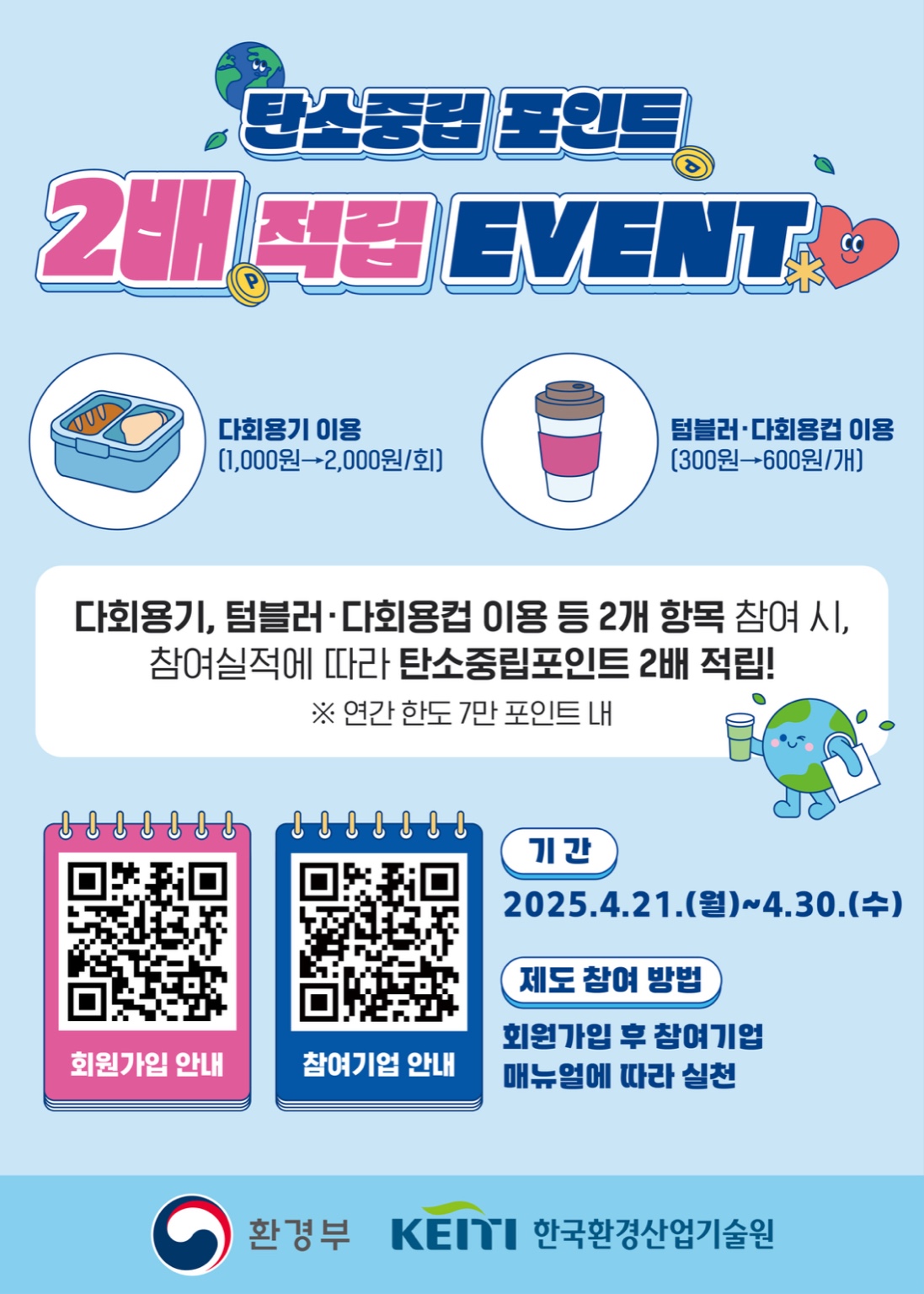 탄소중립포인트