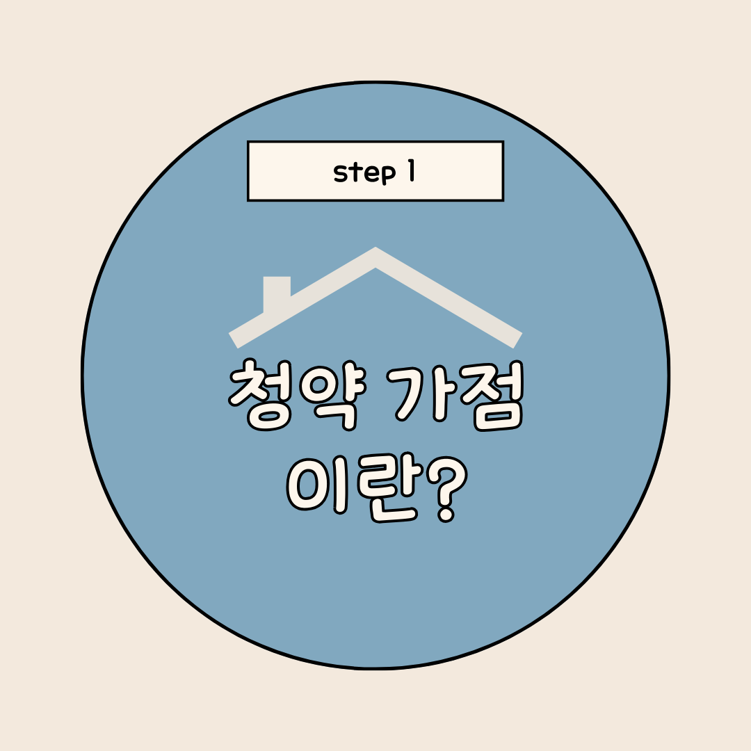 청약 가점이란