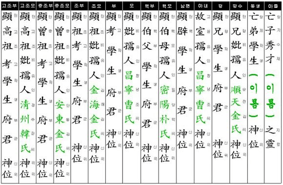 조상-지방-쓰는-방법-내용-뜻