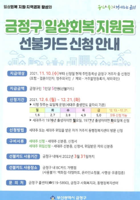 부산-일상회복지원금-신청-홈페이지