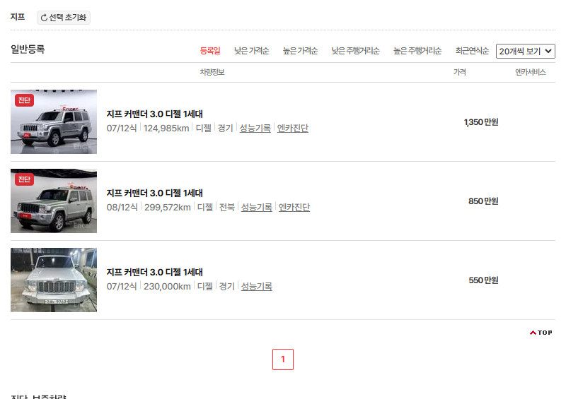 지프 커맨더 중고차 가격 시세표 유지비