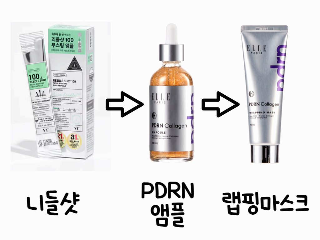 40대 피부가 갑자기 달라졌어요? 홈케어 루틴 하나 바꿨을 뿐인데