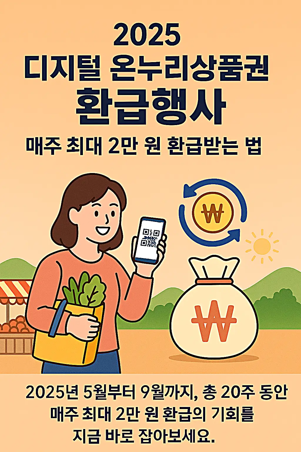 2025 디지털 온누리상품권 환급행사 총정리