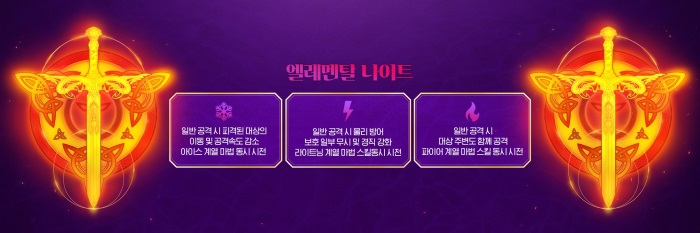 마비노기 엘레멘탈 나이트 설명 이미지