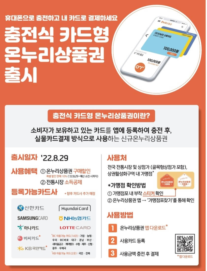온누리상품권