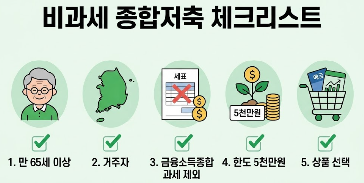 체크리스트 5가지 안내