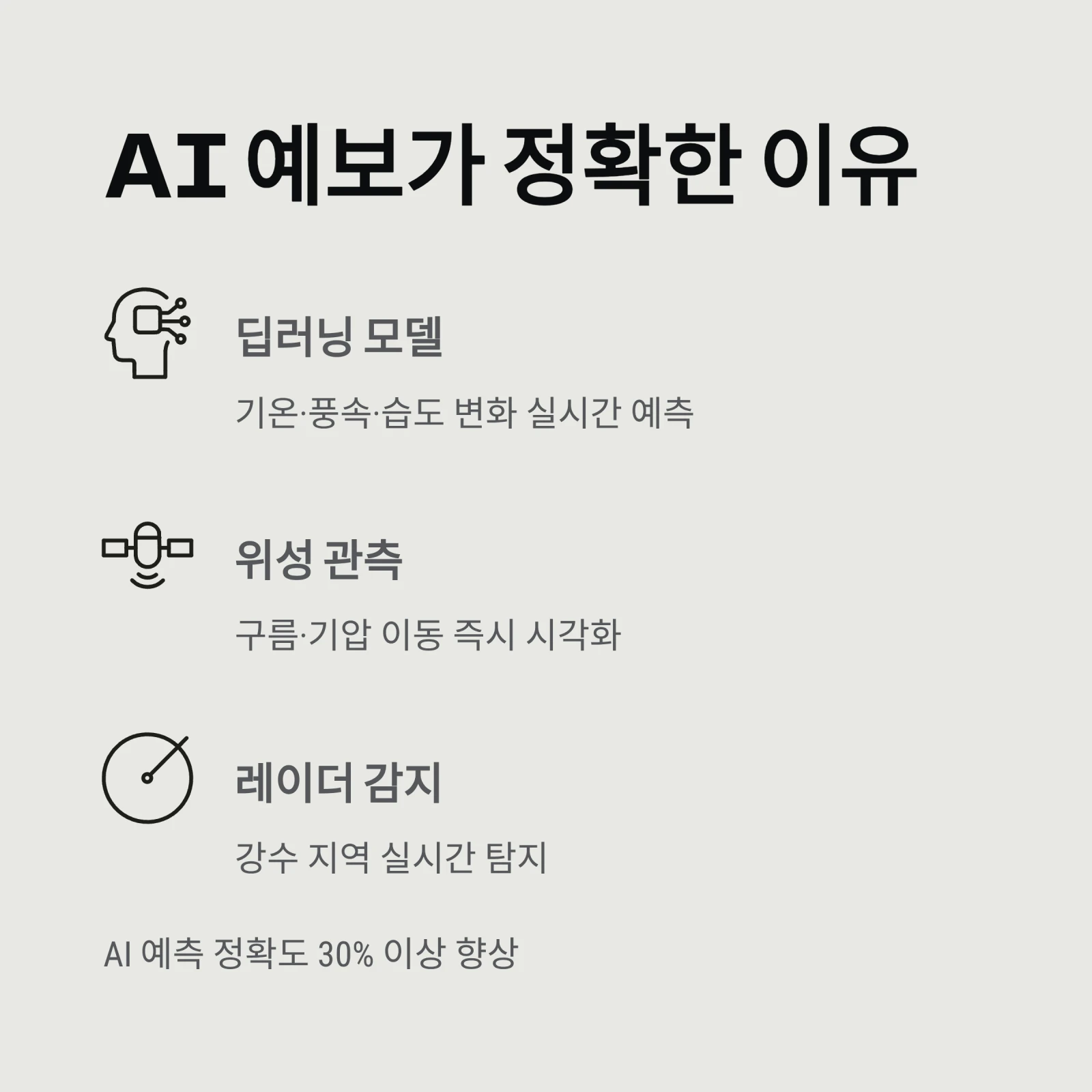 오늘 날씨, 기상청보다 더 정확히 보는 비법|실시간 예보 앱 완전 정리
