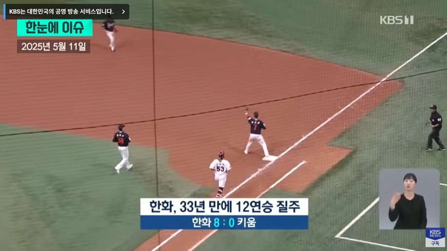 한화 이글스의 연승 행진