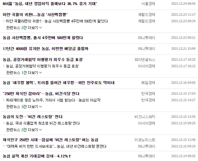 농심 뉴스, 공시