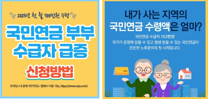 국민연금 부부 수급자 급증