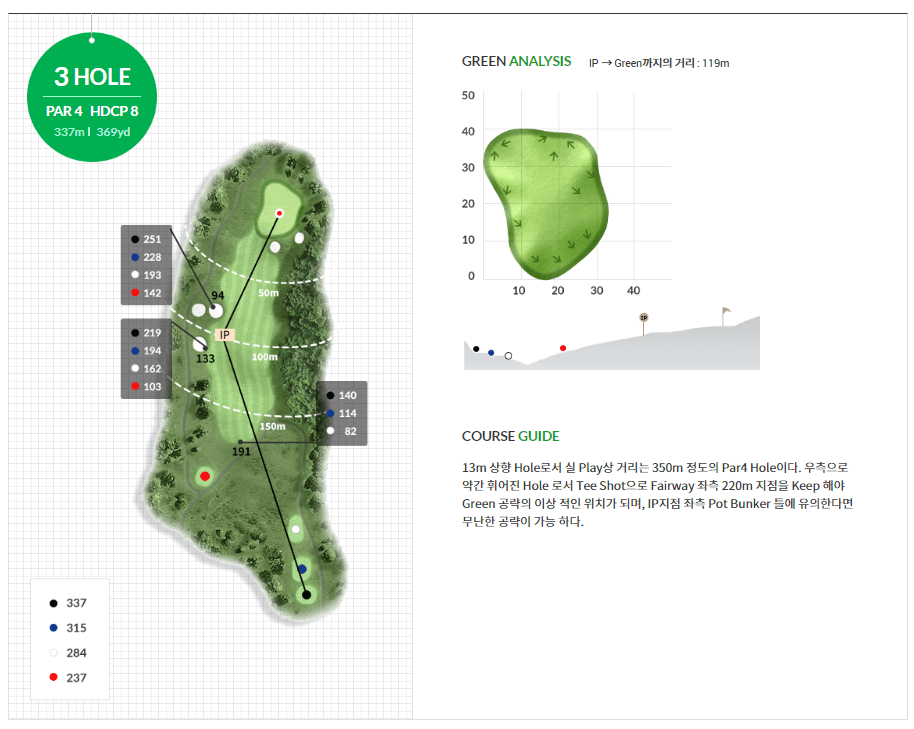 베이사이드 골프클럽 캐년코스 03