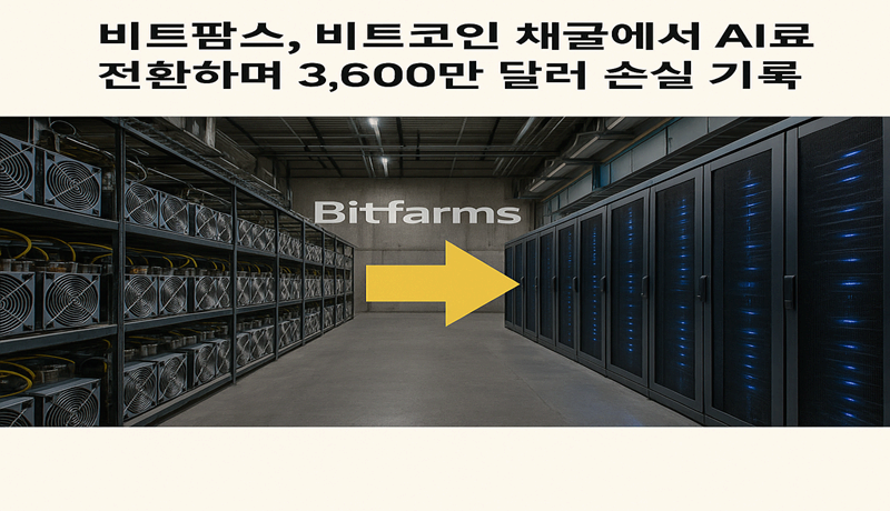 암호화폐 채굴 기업 **Bitfarms(비트팜스)**가 최근 AI 기술로의 전환을 시도하면서 3,600만 달러의 순손실을 기록했습니다.
비트코인 채굴 수익성 감소와 에너지 비용 증가 등이 주요 원인으로 꼽히며, 기업은 신기술 중심 구조 전환을 본격화하고 있습니다.

📌 이 사례는 암호화폐 산업 내 기술 트렌드 변화를 실감하게 하는 상징적인 이슈입니다.