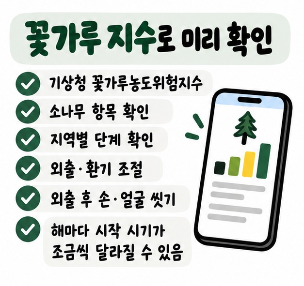 기상청 꽃가루농도위험지수에서 소나무 항목과 지역별 단계를 확인하고 외출과 환기를 조절하는 체크리스트 카드