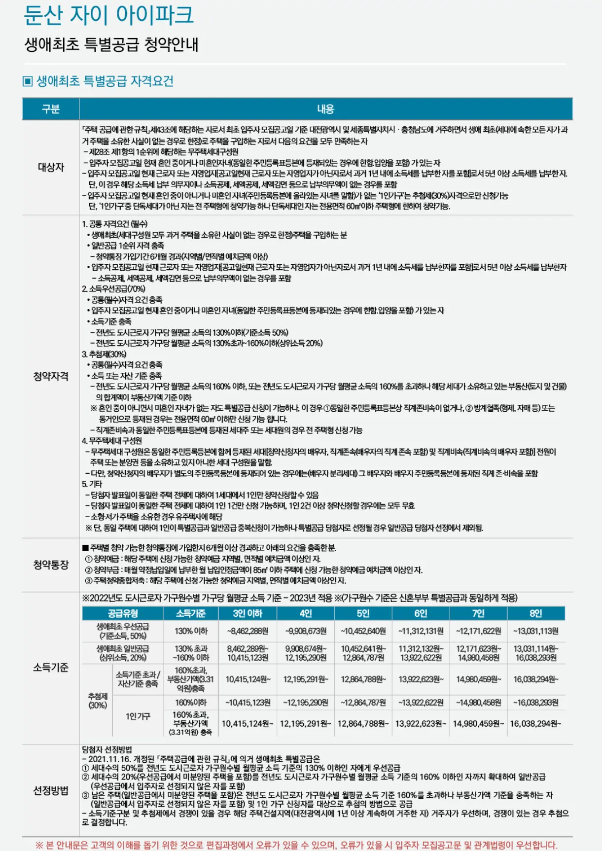 둔산 센트럴 자이 탄방동 숭어리샘 생애최초 특별공급