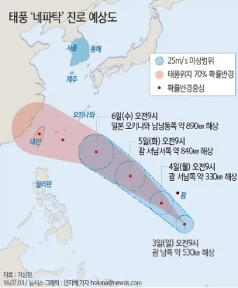 태풍 경로 실시간 예보 대비 요령 시니어 안전 가이드_16