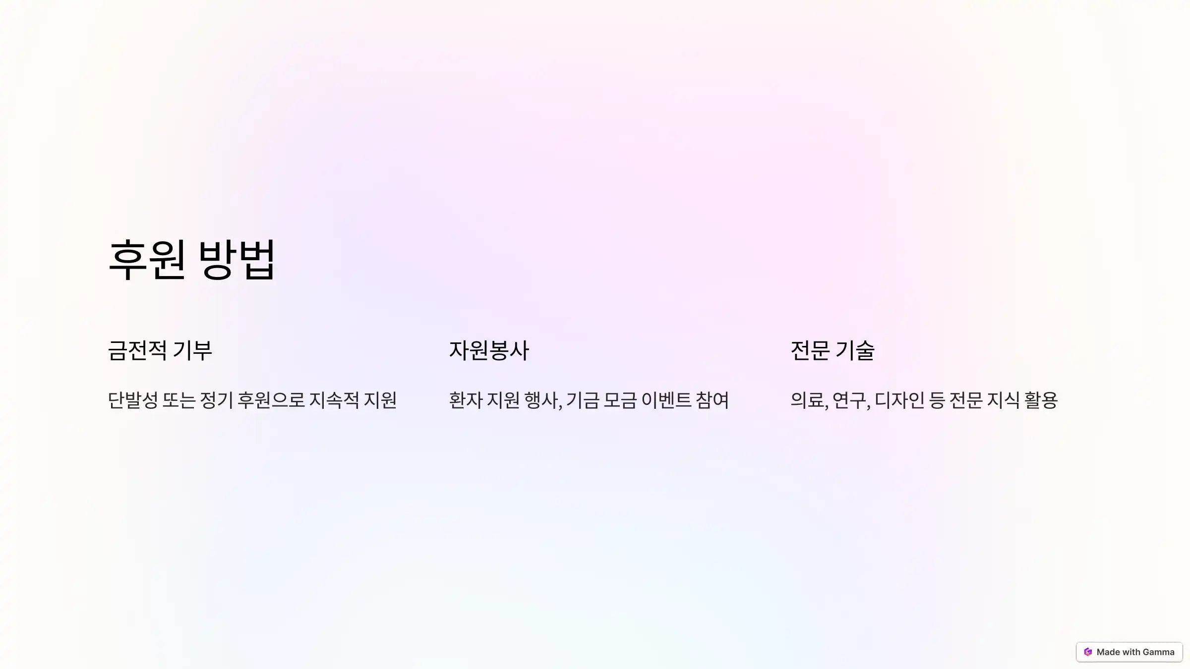 희귀병 자선 단체와 후원: 어떻게 도울 수 있을까?