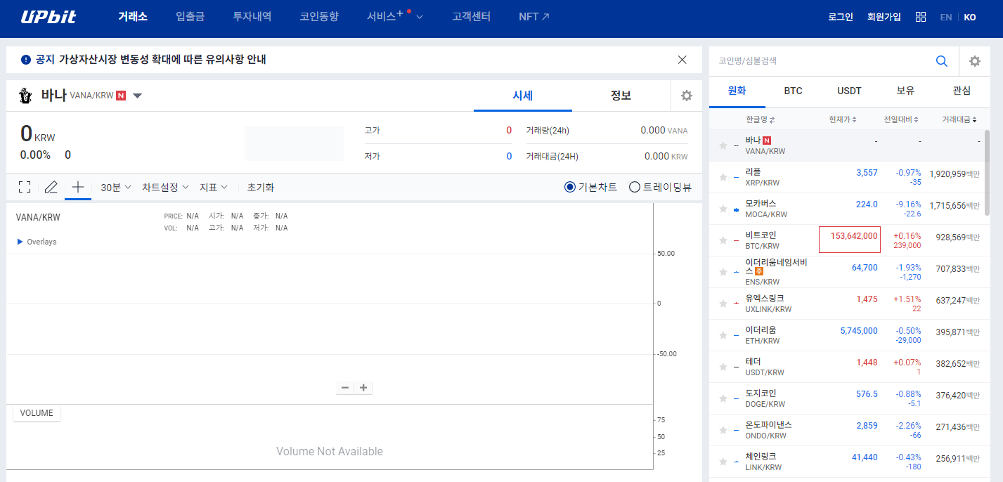 미래를 바꿀 기회? 바나코인 시세와 해외 투자 전망 7가지 핵심 전략
