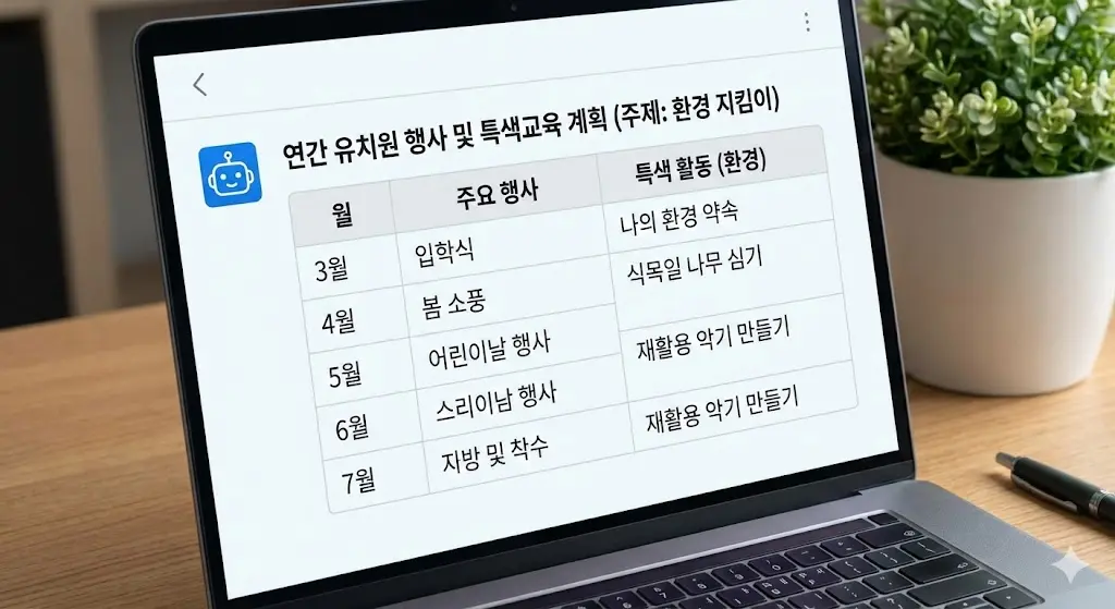 연간 행사 및 특색교육 타임라인 디자인