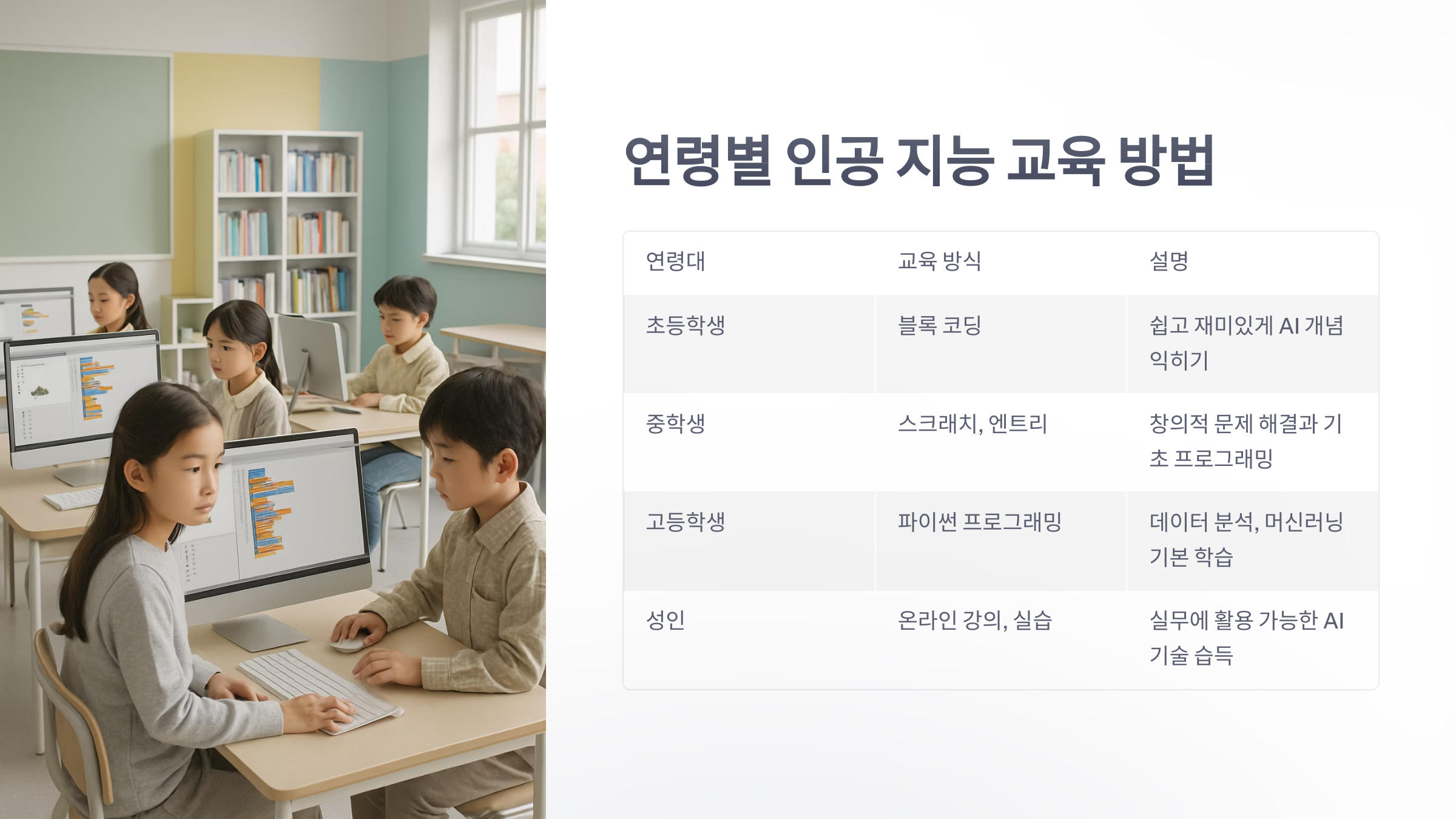 인공-지능-교육-3