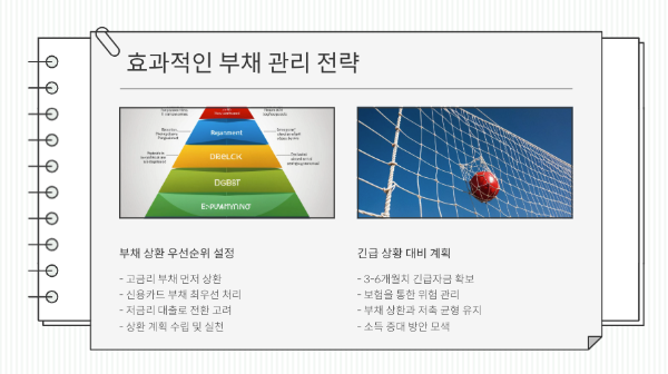 효과적인 부채 관리 전략