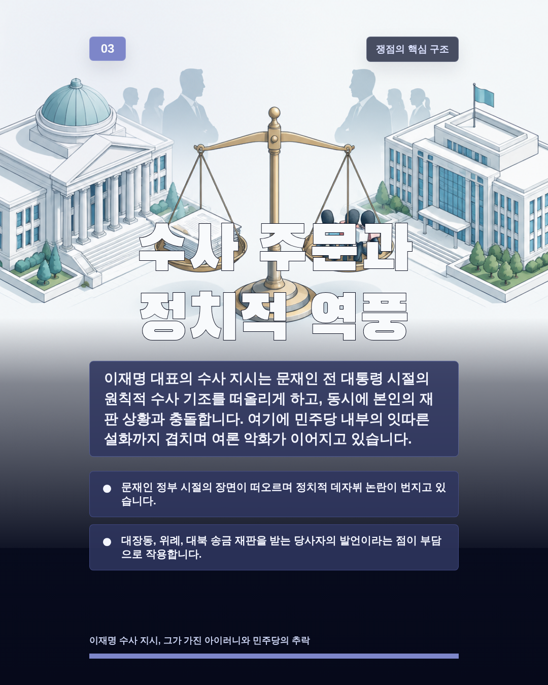 수사 주문과 정치적 역풍
