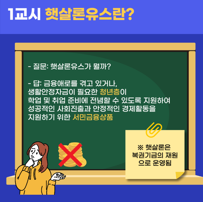햇살론유스 카드 신청