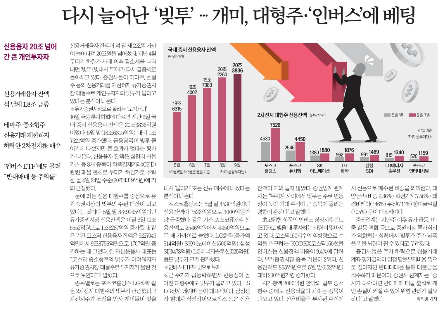 9월 11일 월 경제뉴스 부동산뉴스 헤드라인뉴스 오늘의 간추린뉴스