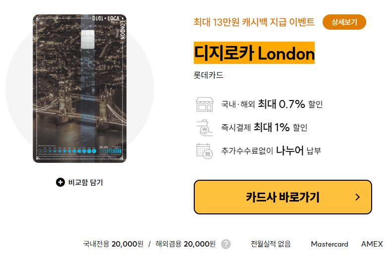연회비