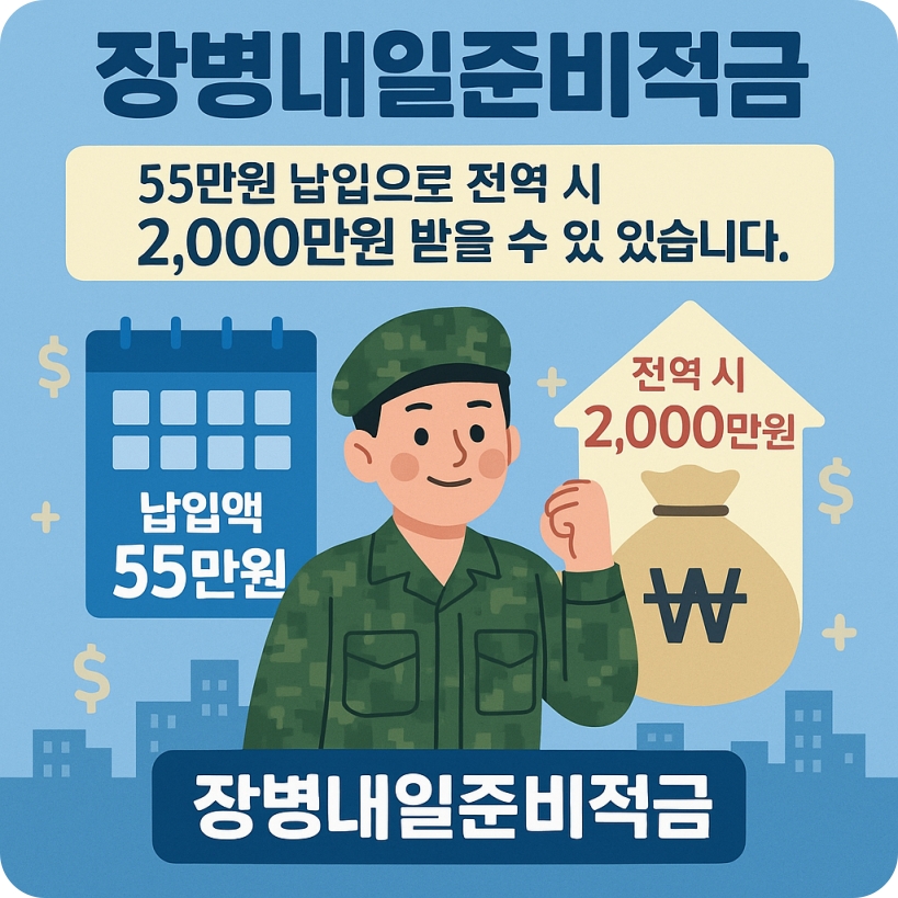 장병내일준비적금 2025 조건 신청방법