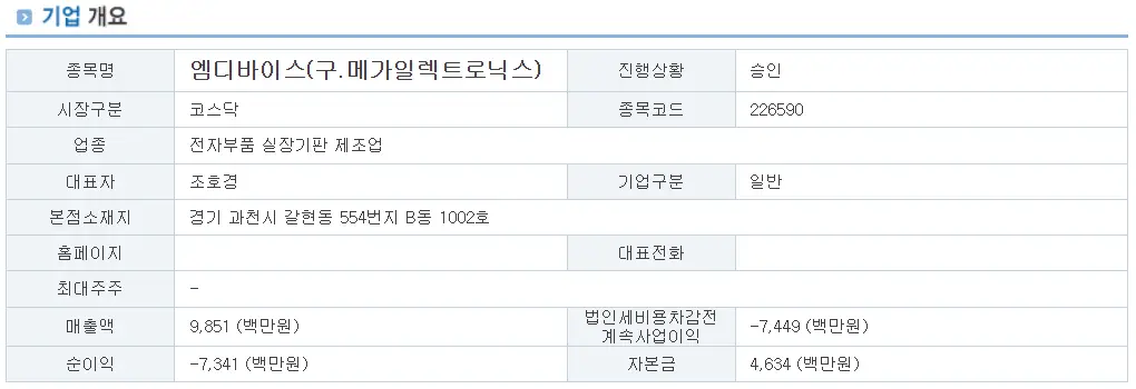 엠디바이스 기업 개요