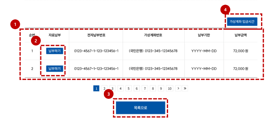 과태료 범칙금 차이 납부 조회 방법