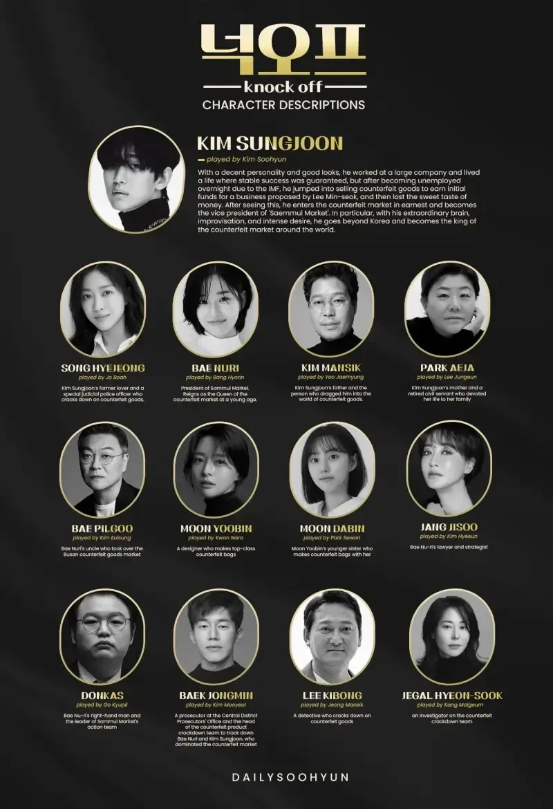 디즈니플러스 넉오프 등장인물