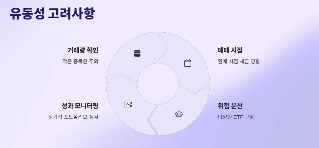 ETF 투자 전 꼭 알아야 할 5가지 팁