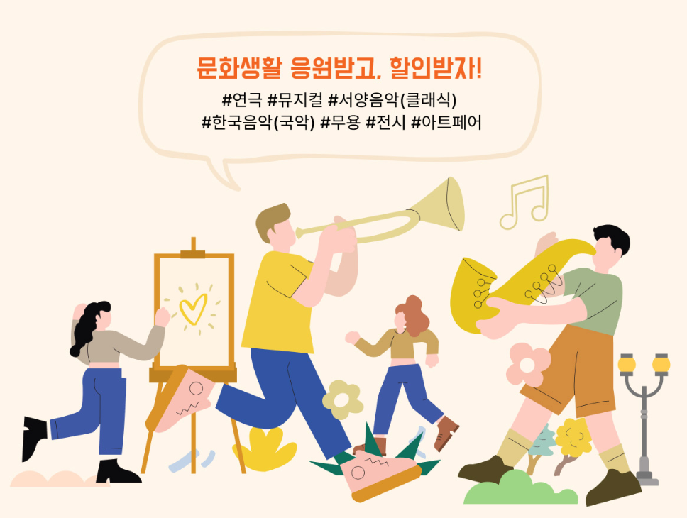 문화소비쿠폰 신청방법 : 영화, 미술전시, 공연예술, 숙박, 스포츠 시설