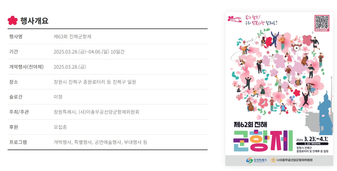 2025 진해군항제 벚꽃 축제 일정, 행사, 교통, 꿀팁 총정리