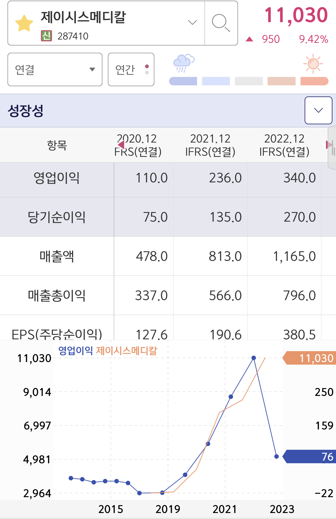 stockmarket3