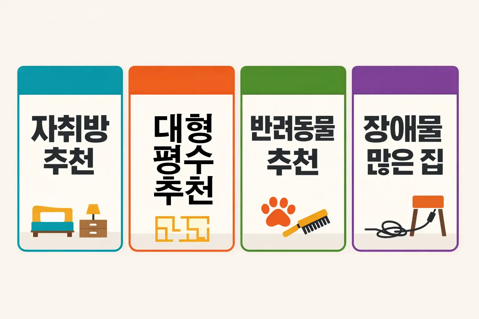 로봇청소기 추천 순위에서 자취방과 대형 평수, 반려동물 환경과 장애물 많은 집처럼 사용 환경별로 어떤 제품군이 맞는지 구분하도록 만든 이미지