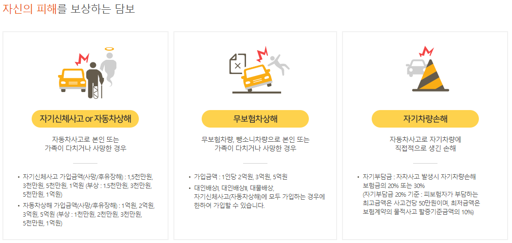 KB 다이렉트 자동차 보험 혜택 7