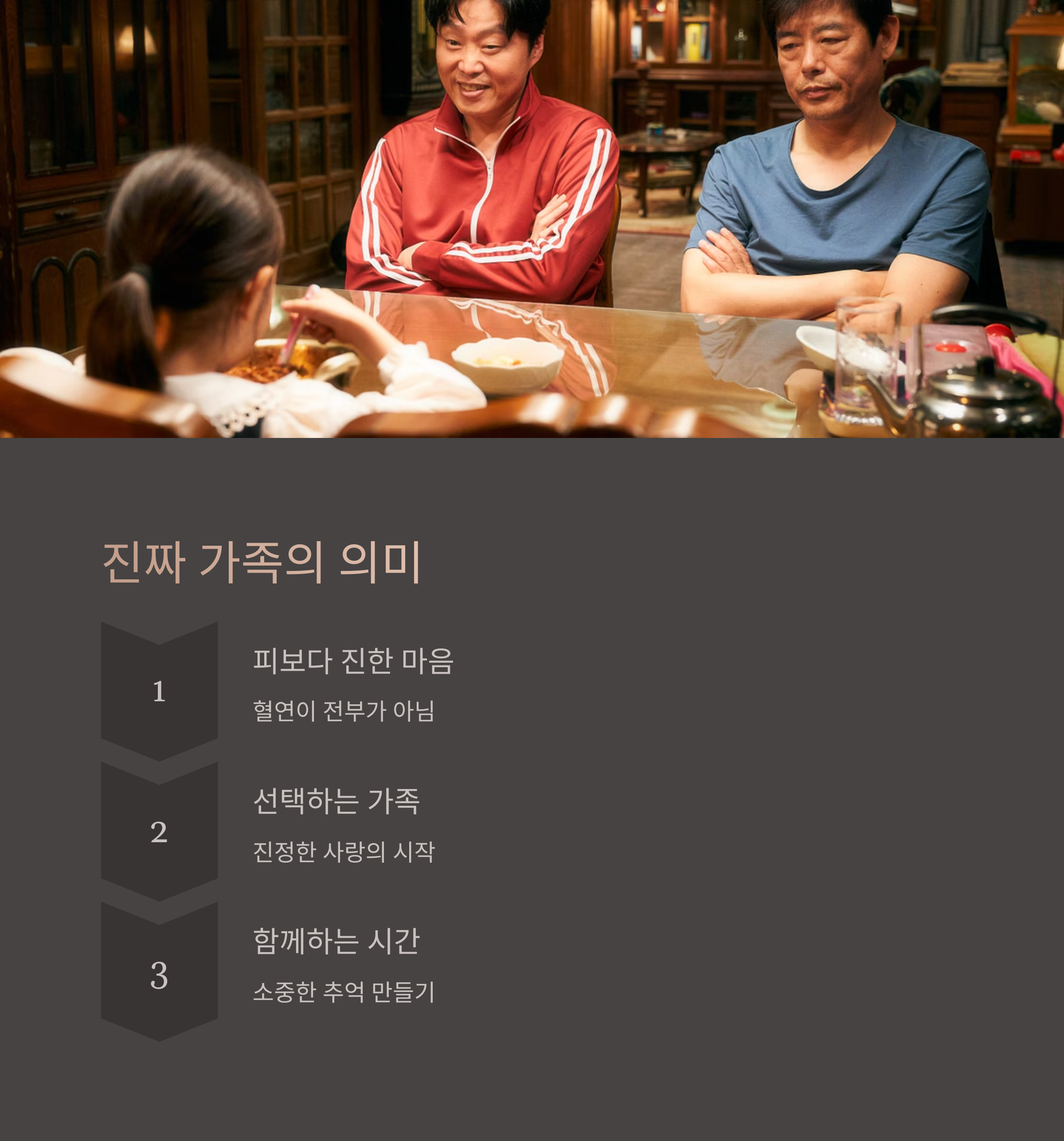 담보 영화 총평 관련 사진