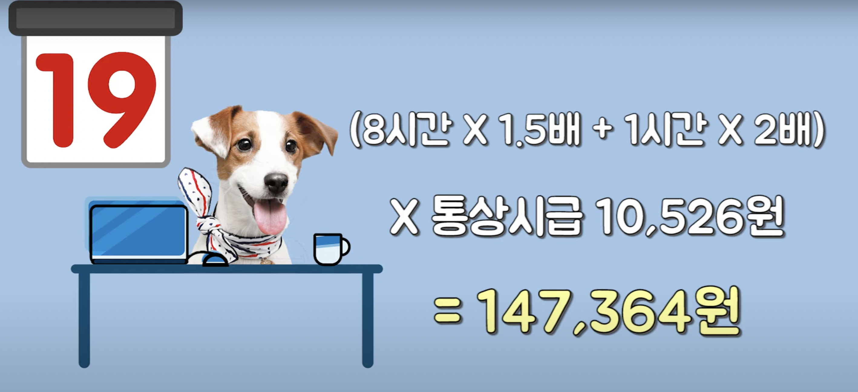 월 220만 원 임금 근로자의 휴일근로수당 계산 방법
