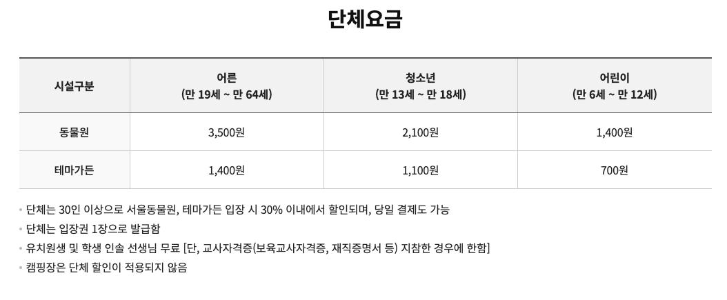 벚꽃